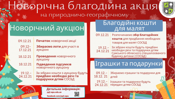 Новорічна благодійна акція